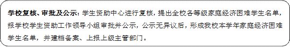 学校复核、审批及公示：学生资助中心进行复核，提出全校各等级家庭经济困难学生名单，报学校学生资助工作领导小组审批并公示，公示无异议后，形成金沙娱场城app7979本学年家庭经济困难学生名单，并建档备案、上报上级主管部门。