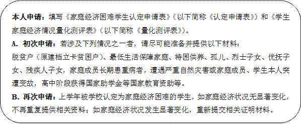 本人申请：填写《家庭经济困难学生认定申请表》（以下简称《认定申请表》）和《学生家庭经济情况量化测评表》（以下简称《量化测评表》）。A．初次申请：若涉及下列情况之一者，请尽可能准备并提供以下材料：脱贫户（原建档立卡贫困户）、最低生活保障家庭、特困供养、孤儿、烈士子女、优抚子女、残疾人子女，家庭成员长期患重病者，遭遇严重自然灾害或家庭成员、学生本人突遭变故，高中阶段获得国家助学金等国家教育资助等。B．再次申请：上学年被学校认定为家庭经济困难的学生，如家庭经济状况无显著变化，不再重复提供相关资料；如家庭经济状况发生显著变化，重新提交相关证明材料。