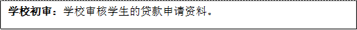 学校初审：学校审核学生的贷款申请资料。