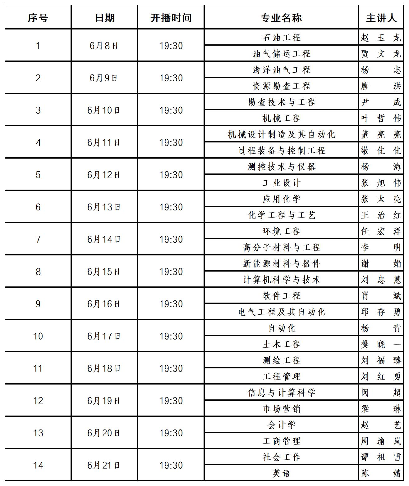 安排表_Sheet1(1).jpg