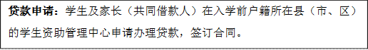 贷款申请：学生及家长（共同借款人）在入学前户籍所在县（市、区）的学生资助管理中心申请办理贷款，签订合同。